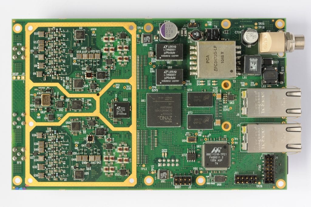 RF Spectrum Receivers PPM Systems