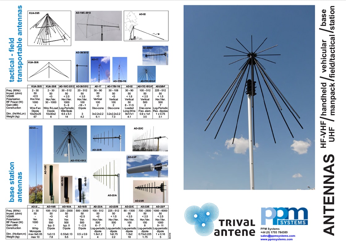 Trival Antennas catalogue thumbnail